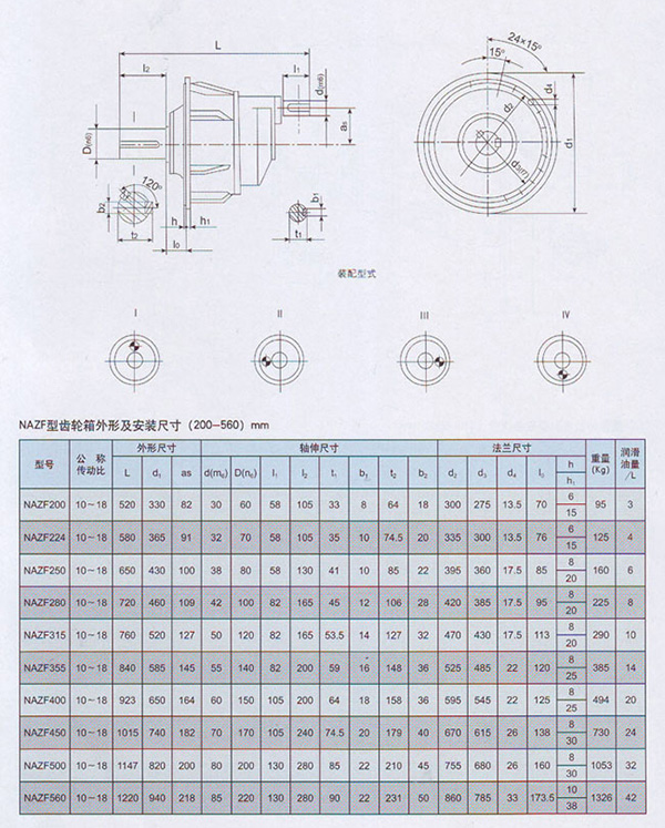 NAZF行星齒輪減速機(jī)參數(shù)