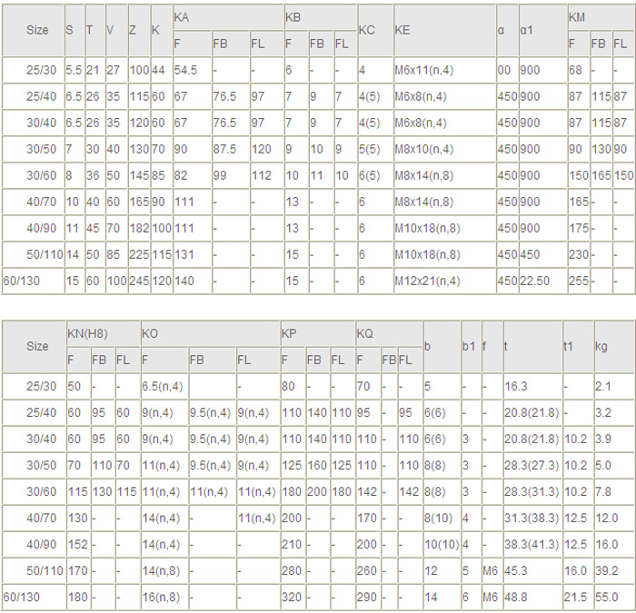 鋁合金參數(shù)