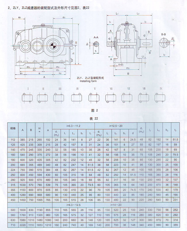 ZLY二級傳動硬齒面圓柱齒輪減速機安裝